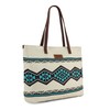 Montana West Wrangler Tote Purse Bag Aztec Canvas Shoulder Bags