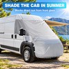 600D Oxford Motorhome Windscreen and Hood Snow Cover for Fiat