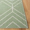 SAFAVIEH Adirondack Collection Accent Rug - 3' x 5', Sage