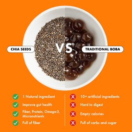 Le Food Got Chia! Superfood Latte – Golden Chai Glow | Spiced Chai Latte with Chia Seeds | Clean Label | Warm, Bold, and Superfood-Infused | Boba Alternative