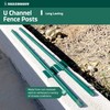 Sandbaggy U Channel Posts for Fences & Signs - Studded