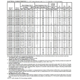 (20PCS)1N5358BRLG Axial DIODE ZENER 22V 5W AXIAL