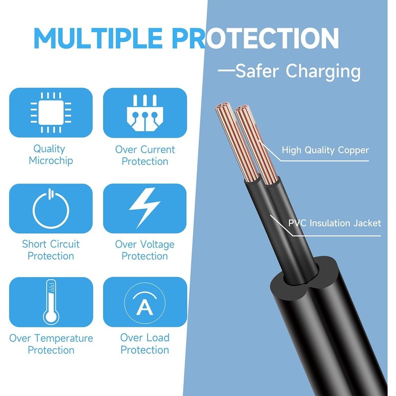 Kado Power Adapter 12V-2.5A 2A 1.5A 1.25A 1A AC/DC Power