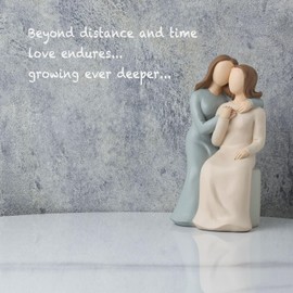 Mom Gifts from Daughter Gifts for Mom Birthday Gifts for Mom Christmas Grandma Gifts from Grandkids for Mothers Day Bride Sentimental Sympathy Memorial Gifts for Loss Of Mother Daughter Gifts Figurine