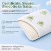 Dream Cuscino Bambino Antisoffoco Memory Foam - Cuscino Neonato Traspirante
