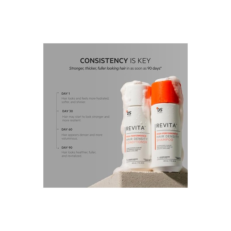 Ds LAB Revita High-Performance Hair Stimulating Shampoo and Conditioner, 7