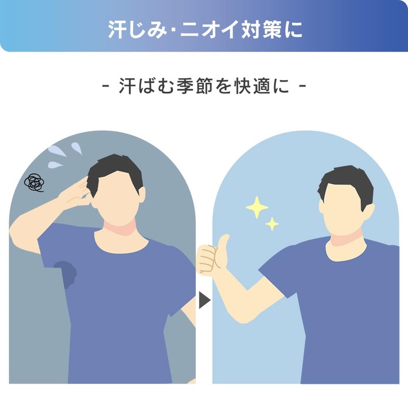 【3個セット】Iris Ohyama Underarm Sweat Pads, Large Size WAP-40L