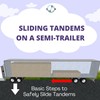 Vitonsbay Trailer Tandem Slide Stopper, Tandem axle Stop Lock pin,