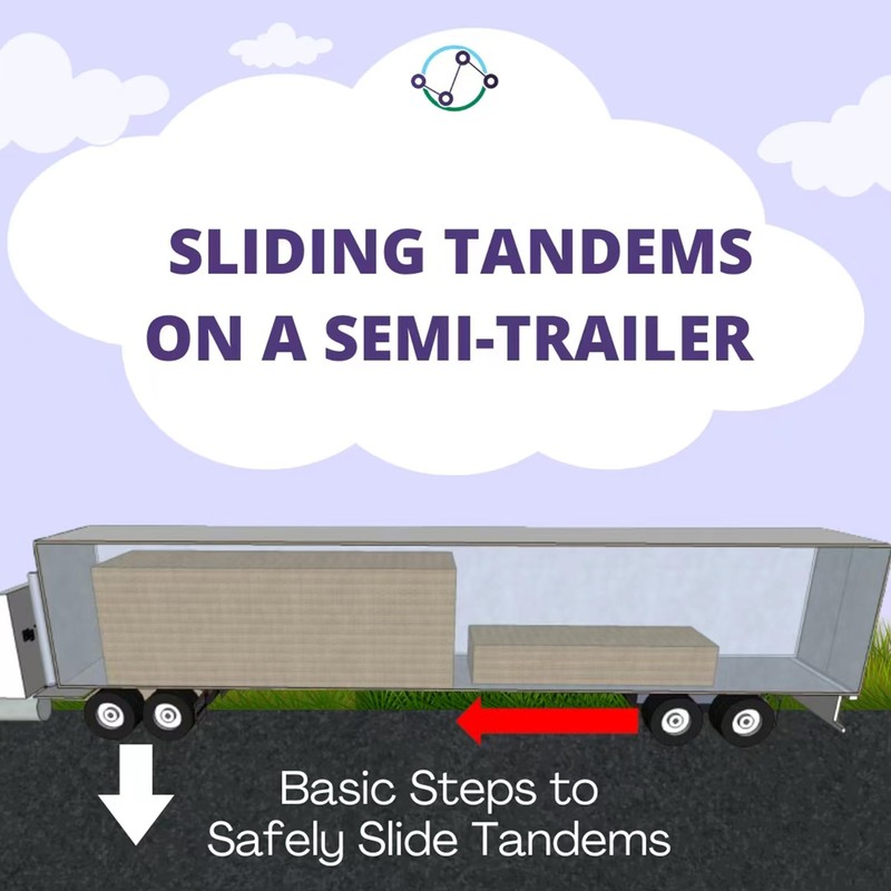 Vitonsbay Trailer Tandem Slide Stopper, Tandem axle Stop Lock pin,