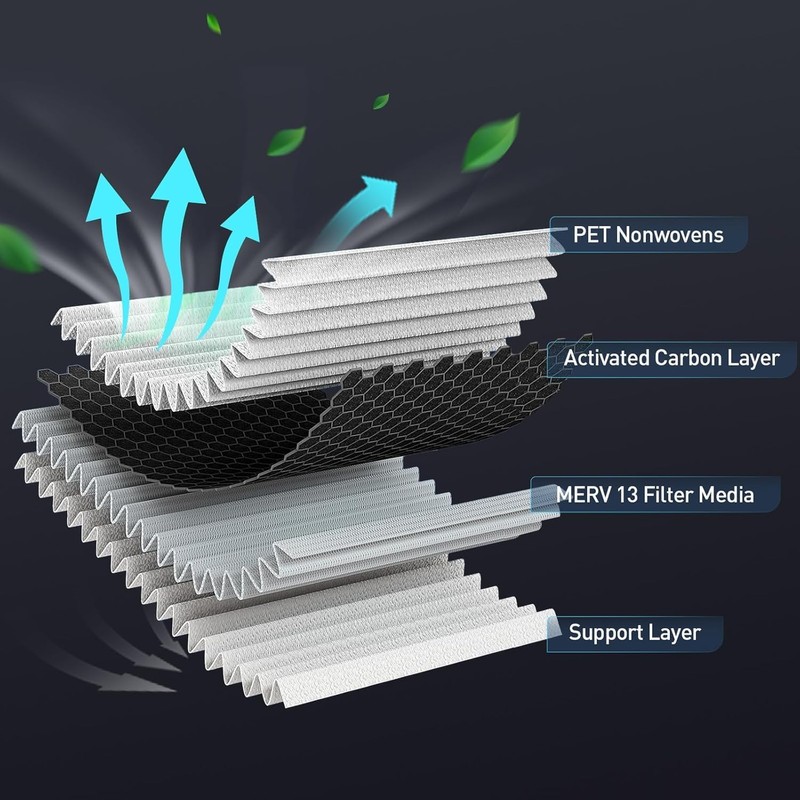 Melejoauto CX90 Cabin Air Filter for Mazda CX-90 2024 2025,CX-70