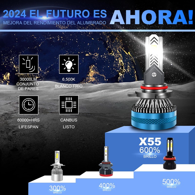 StoneBanks 9005/HB3/H10 Bombillas LED para Faros Delanteros, 6500 K 250