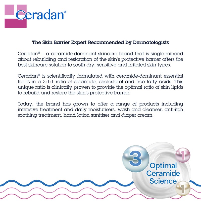 Ceradan Moisturising Hand Sanitiser 50ml