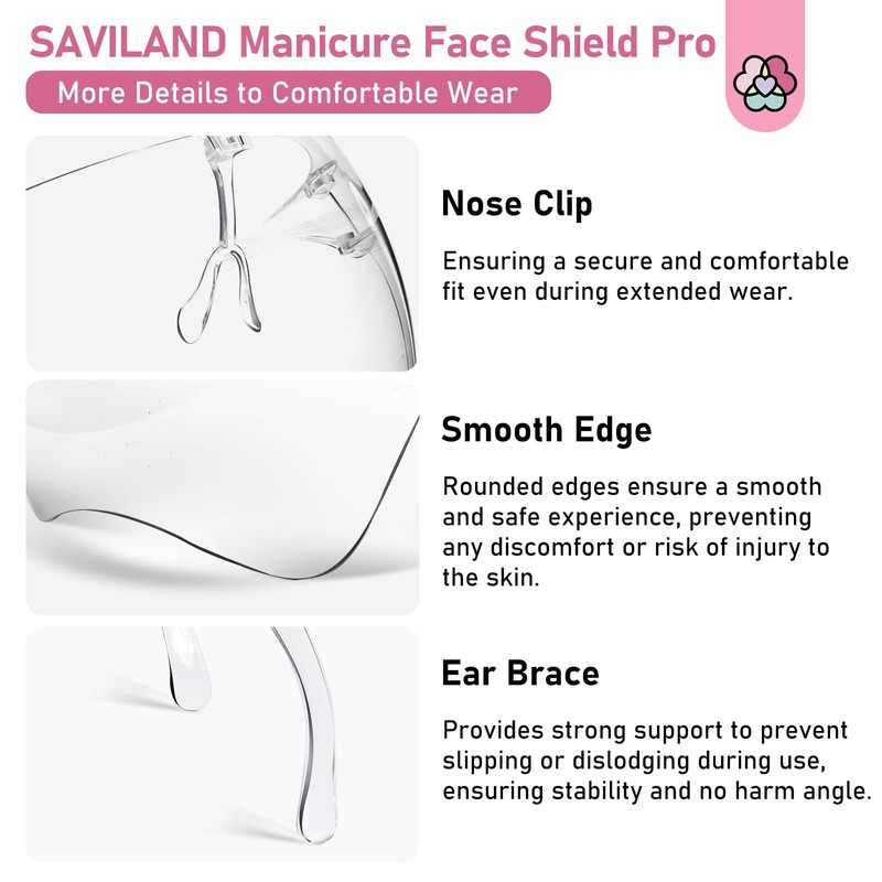 Saviland Nail Face Mask for Nail Drill: Salon Clear Visibility