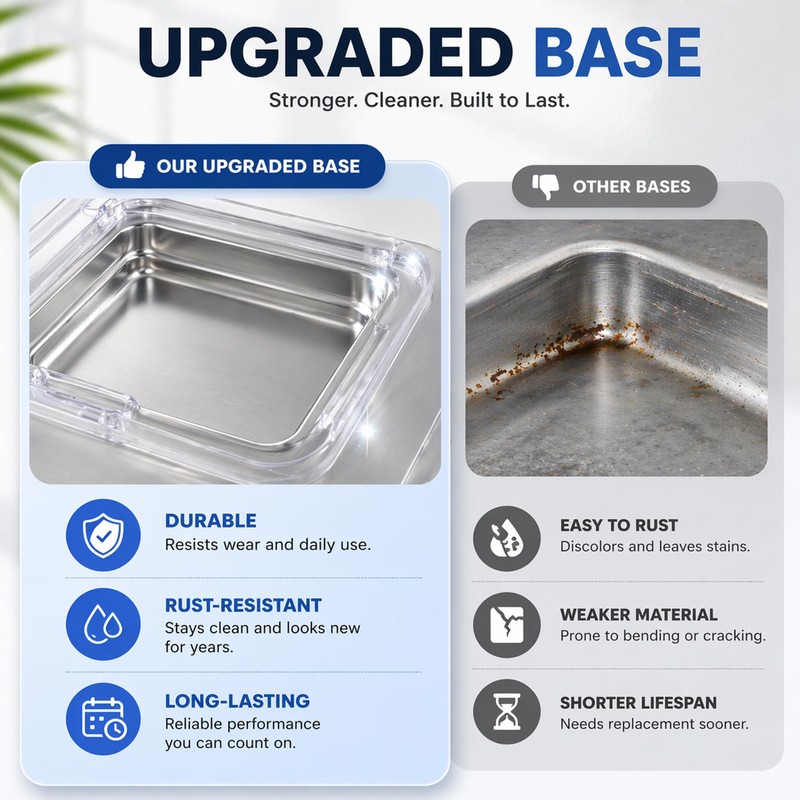 380ml Water Chamber for AirSense 10 & AirCurve 10, Leak-Proof