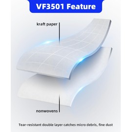 Paquete de 3 Bolsas para aspiradora VF3501 y Paquete de 2 filtros VF3500 para aspiradoras rígidas Shop Vac de 3 a 4,5 galones para húmedo y seco.