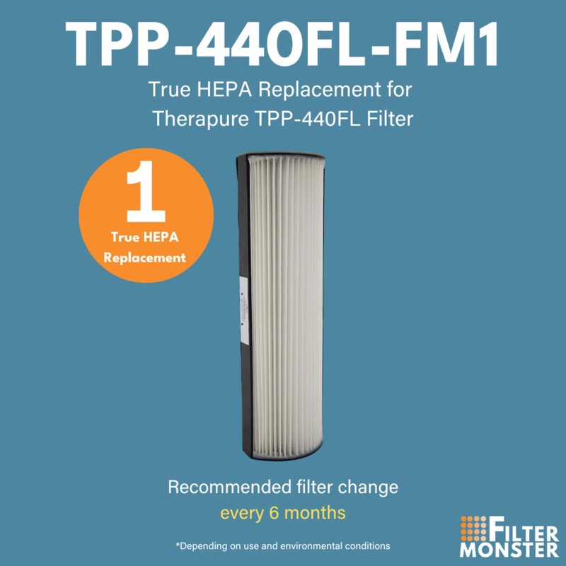 Filter-Monster – Replacement Compatible with Therapure TPP440F Filter for Therapure