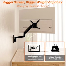 PUTORSEN VESA Universal TV and Monitor Stand & Wall Mount for TVs 32-55 Inches - Up to 30 kg - Extension 200 x 200 to 400 x 400 TV Mount, Black