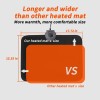 Heated Floor Mat Under Desk for Foot Warmer Wider 110V