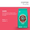 The Original Donut Shop Coffee, Dark, Dark Roast, Ground Coffee,