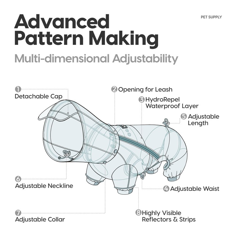 WOOFO Full-Coverage Dog Raincoat, Full Wrap Design for Full Protection,