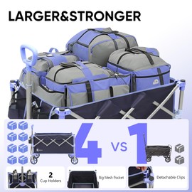 Sunula Collapsible Foldable Wagon Cart with 330lbs Weight Capacity, Heavy Duty Folding Wagon Cart with Big All-Terrain Wheels & Drink Holders. Blue