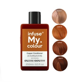 Infuse My. Color - Copper Conditioner - for Coloured Hair - Colour Enhancing & Depositing - Lightweight Hydrating, Moisture, Shine - Vegan - Cruelty Free - 8.5 oz