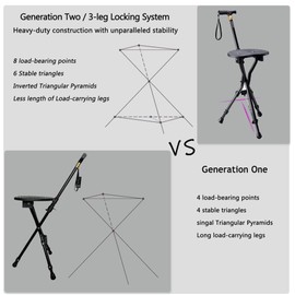 YOKABOZE Walking Cane with Seat Folding Lightweight, 3-Leg Locking System Supports 496 Lbs, One-Press Open Cane Chair for Camping, Hiking, Seniors,Easy Carry, Anti-Slip