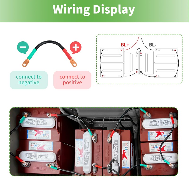 10L0L 3 Awg Golf Cart Heavy Duty Battery Cables for