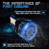 AuureLamp H7 LED Headlight Bulb High/Low Beam 10000W 1000000LM Bright