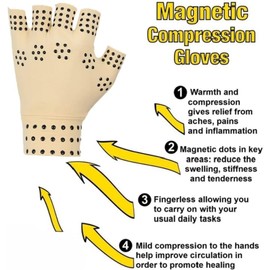 Guantes de compresión de Manos para Artritis - Ajuste cómodo para Hombres y Mujeres - Dedo Abierto para reumatoide, osteoartritis y Dolor al Escribir 