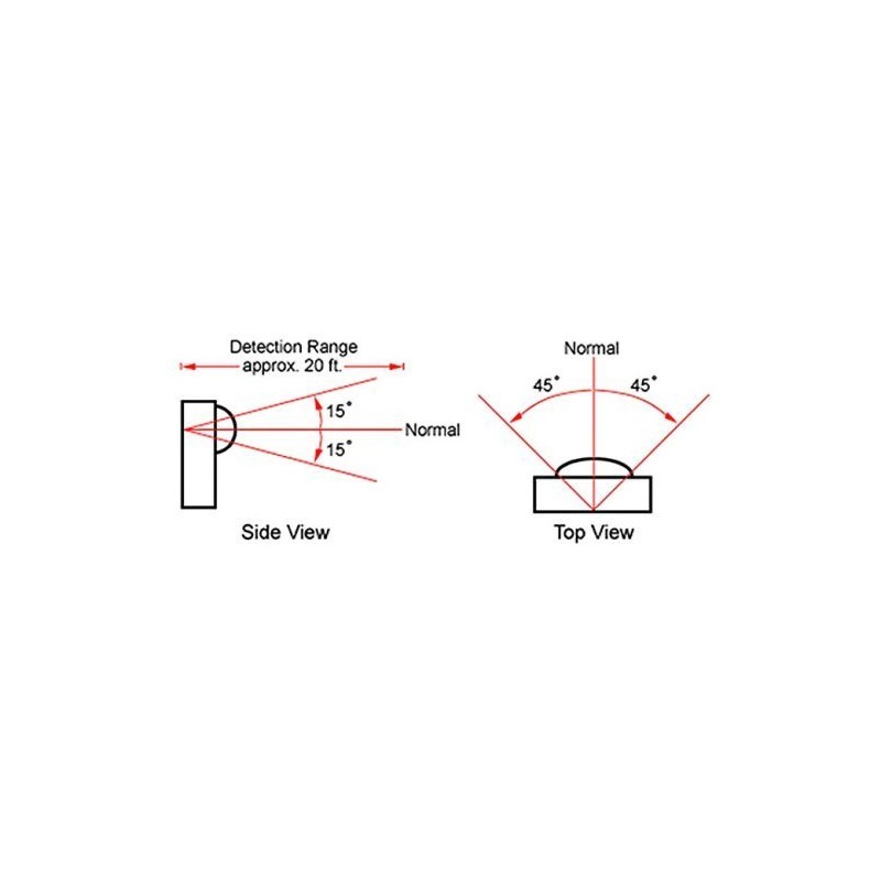 X10 MS14A EXTERIOR MOTION SENSOR- ( 4087 )