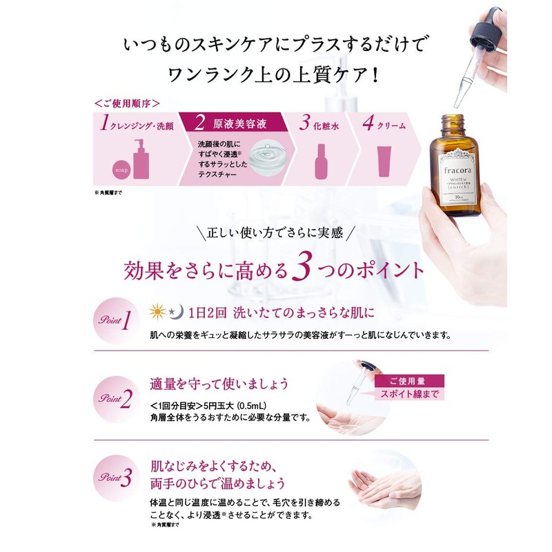 fracora serum, placenta, 2 times the concentration, placenta extract, undiluted