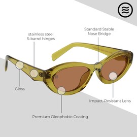 NEVEN Posey TR90 Cat Eye Polarized Sunglasses for Women - Fashionable Retro Oval Glasses - UV 60s Sunglasses for Women