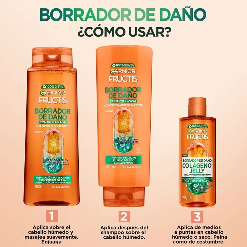 Garnier Fructis Borrador De Daño Rutina Control Grasa