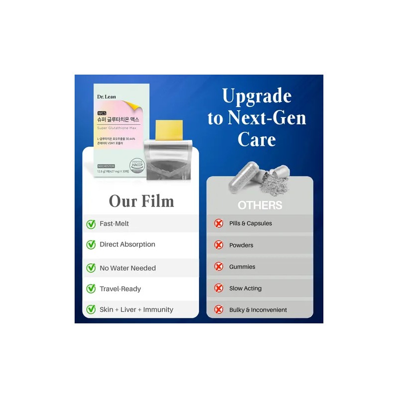 Glutatión Odf Caresys Dr Lean - 30 Láminas Na