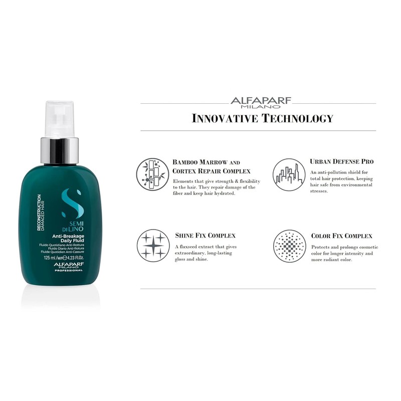 Alfaparf Milano Semi Di Lino Reconstruction Daily Anti Breakage Fluid