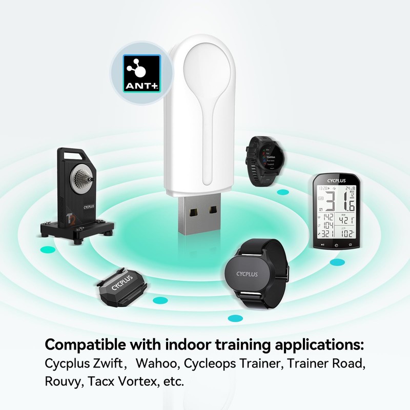 USB ANT + STICK TheSufferfest, TrainerRoad, Zwift 2025NEW