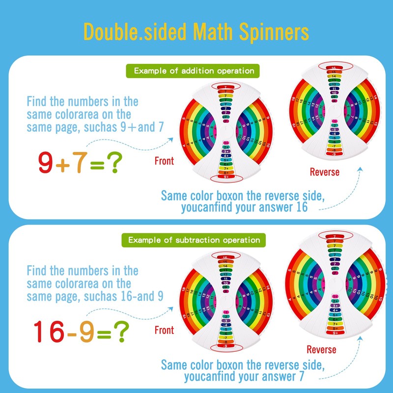 Pack of 2 Maths Fidget Spinner Modern Interactive Math Learning