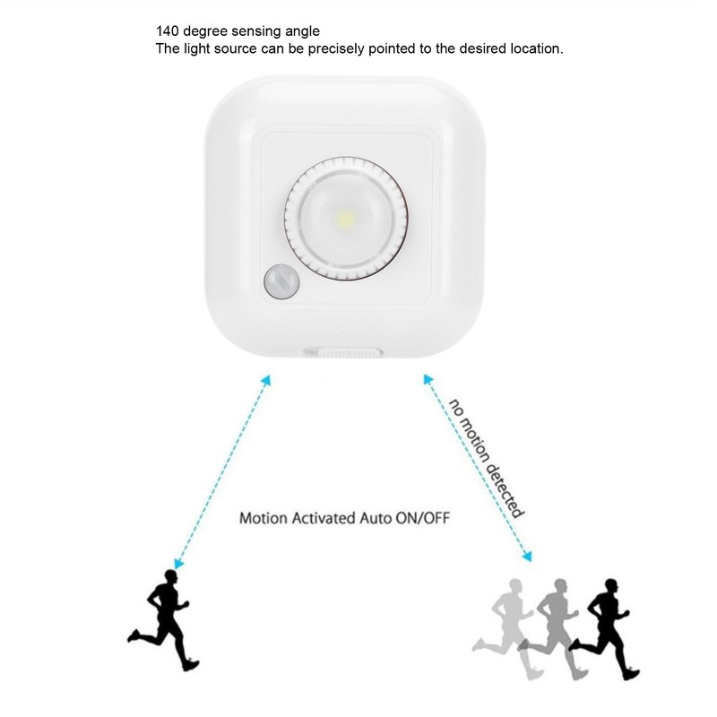 LED Cabinet Lamp 3 Levels Adjustable PIR Motion Human Body
