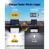 SUPERDANNY Solar Motion Sensor Outdoor Flood Lights with 113 Bright
