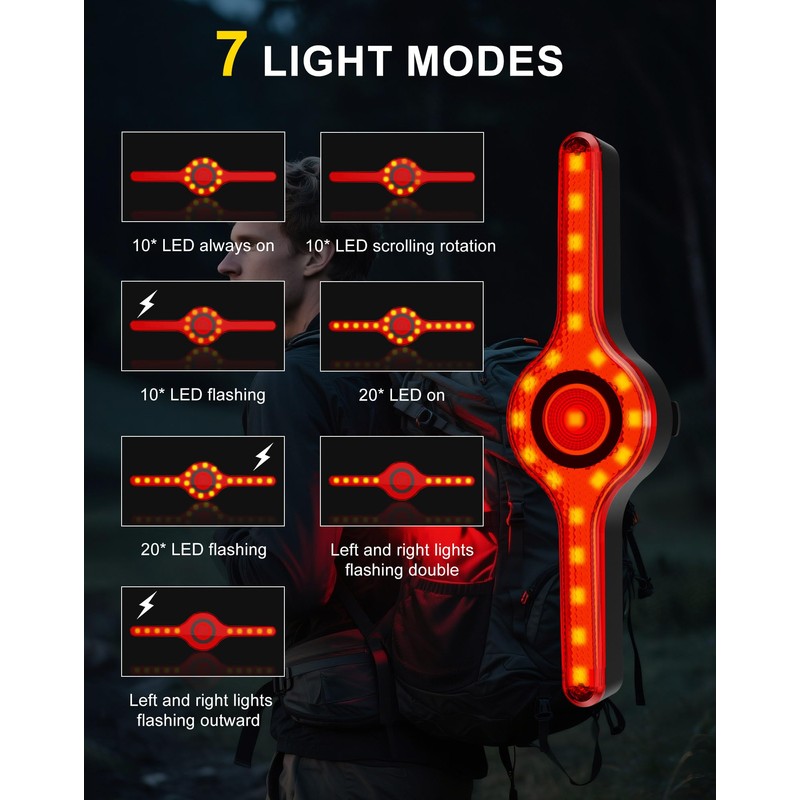 Siuyiu 21 LED Smart Bike Tail Light, 300 Lumens Bike