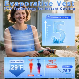 Cooling Ice Vest for Men Women - PVA Mesh Dual Wear Evaporative Cool Vest with Reflective Strips for Running, Cycling, Gardening, Warehouse Work and Outdoor Activities in Hot Weather Blue