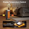 Space Heaters for Indoor Use, 1500W Electric Heater with Thermostat,