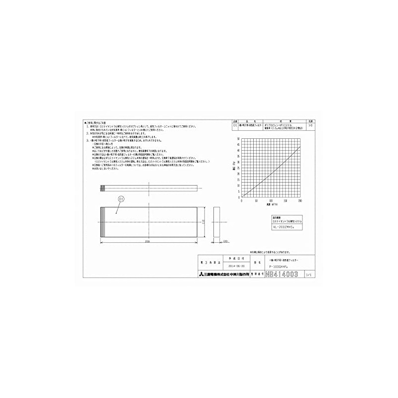 Mitsubishi Electric P-100QHHF3 Rosnai Central Ventilation System System Components for