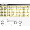 京都機械工具(KTC) ネプロス 6.3mm (1/4ンチ) ディープソケット (十二角) NB2L-10W