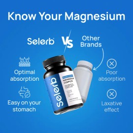 Selerb Magnesium Complex 300mg – 4 Types of Magnesium with B6, D3, Zinc & Slippery Elm – Sleep, Relaxation & Muscle Support – 90 Capsules