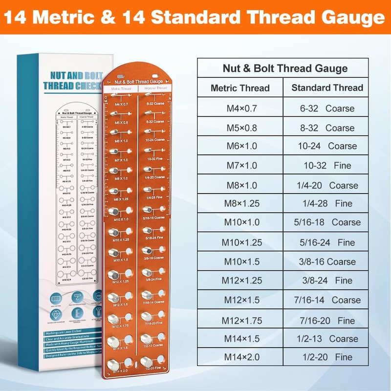 28 Nut and Bolt Thread Checker with 14 Metric and