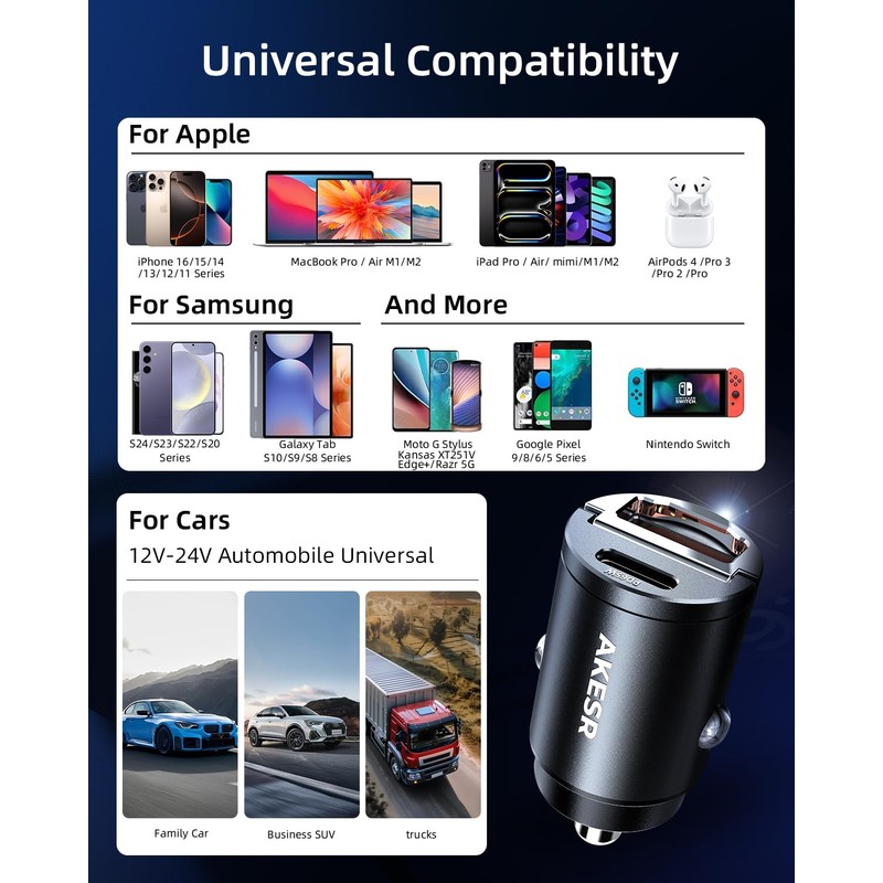 AKESR 65W Car Charger