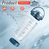 Blender Cup Replacement for Ninja Blast Portable Blender