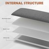 IFNOW Upholstered Wall Mounted Headboard, 3D Soundproof Wall Panels Peel